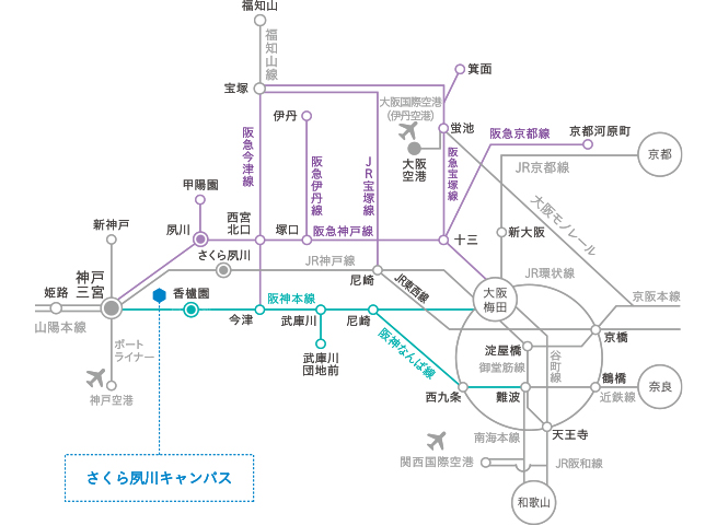 図：さくら夙川キャンパス・いたみ稲野キャンパスへのアクセス