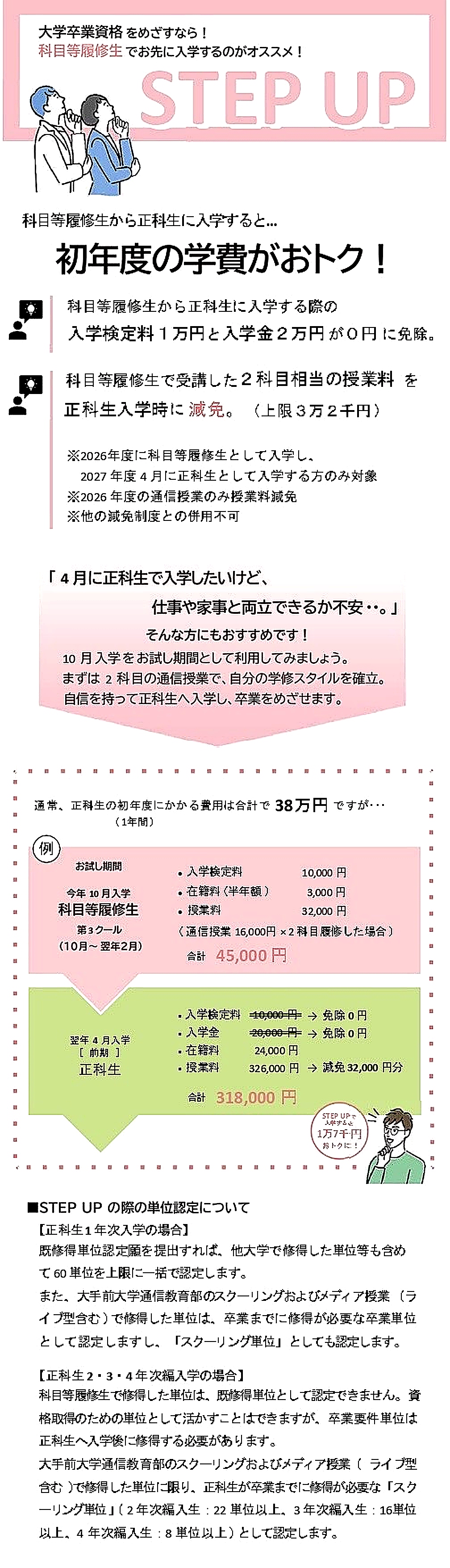 科目履修生から正科生へ