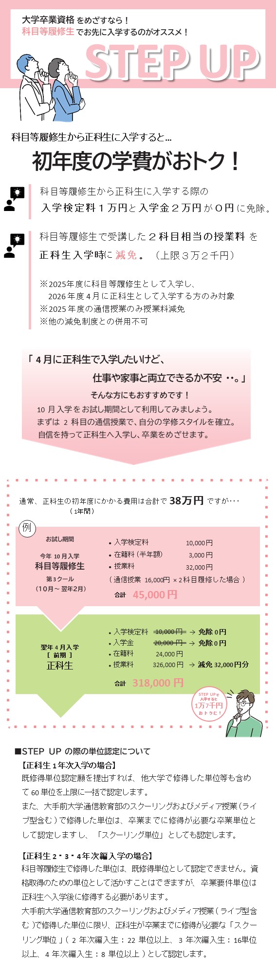 科目履修生から正科生へ