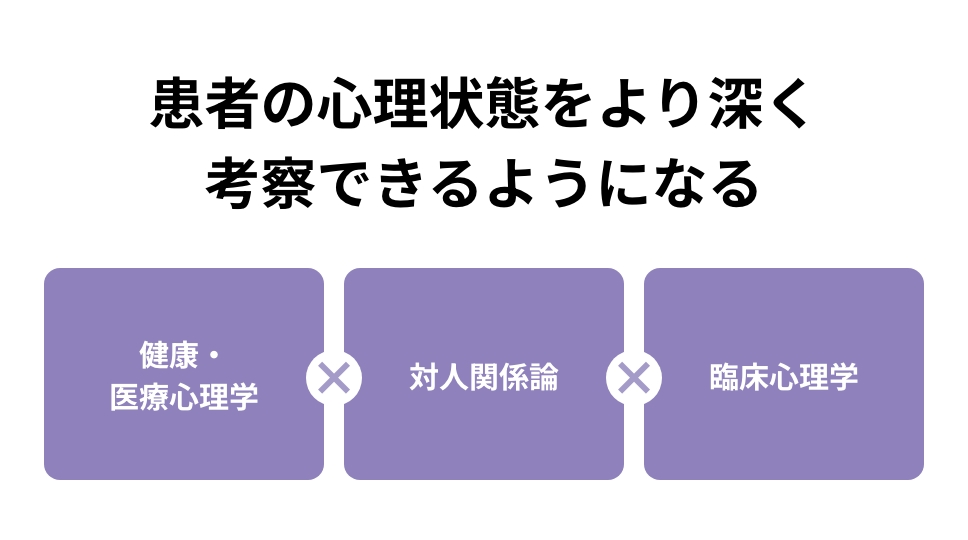 患者の心理状態をより深く考察できるようになる