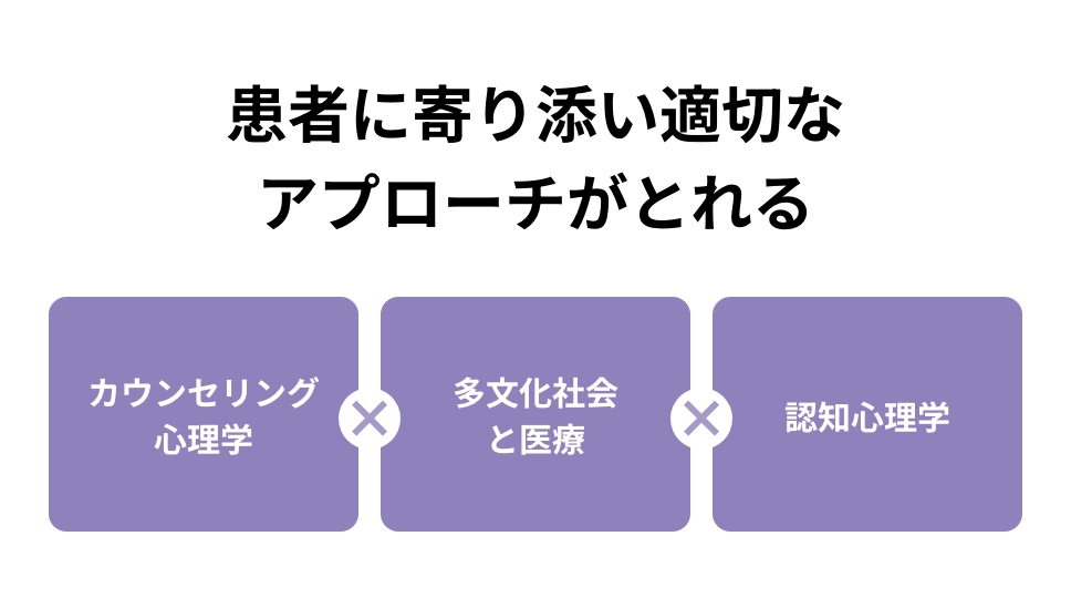 患者に寄り添い適切なアプローチがとれる