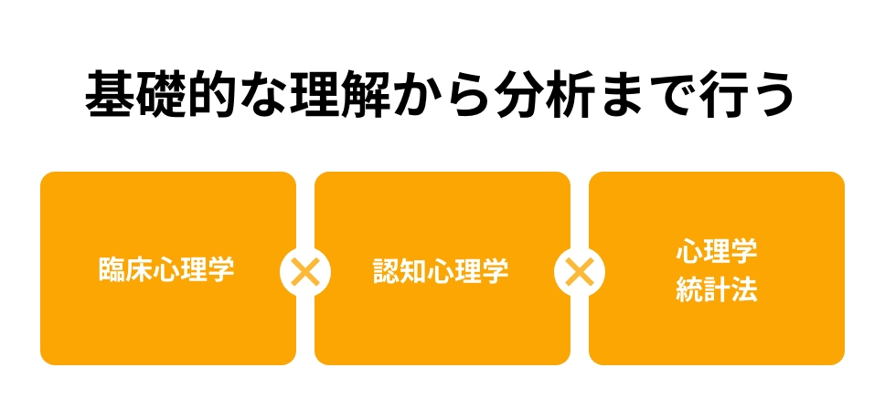 基礎的な理解から分析まで行う