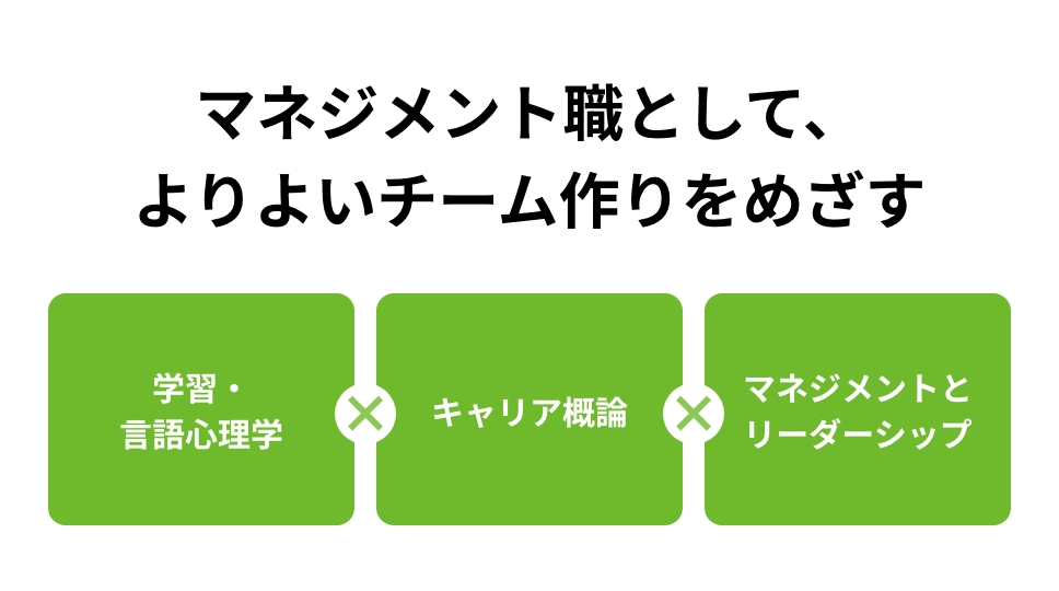 マネジメント職として、よりよいチーム作りをめざす