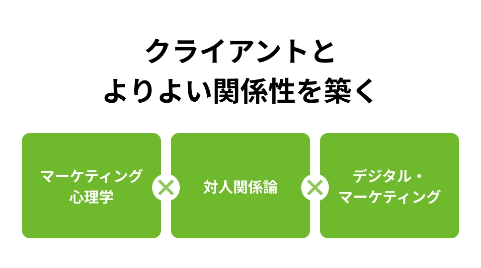 クライアントとよりよい関係性を築く