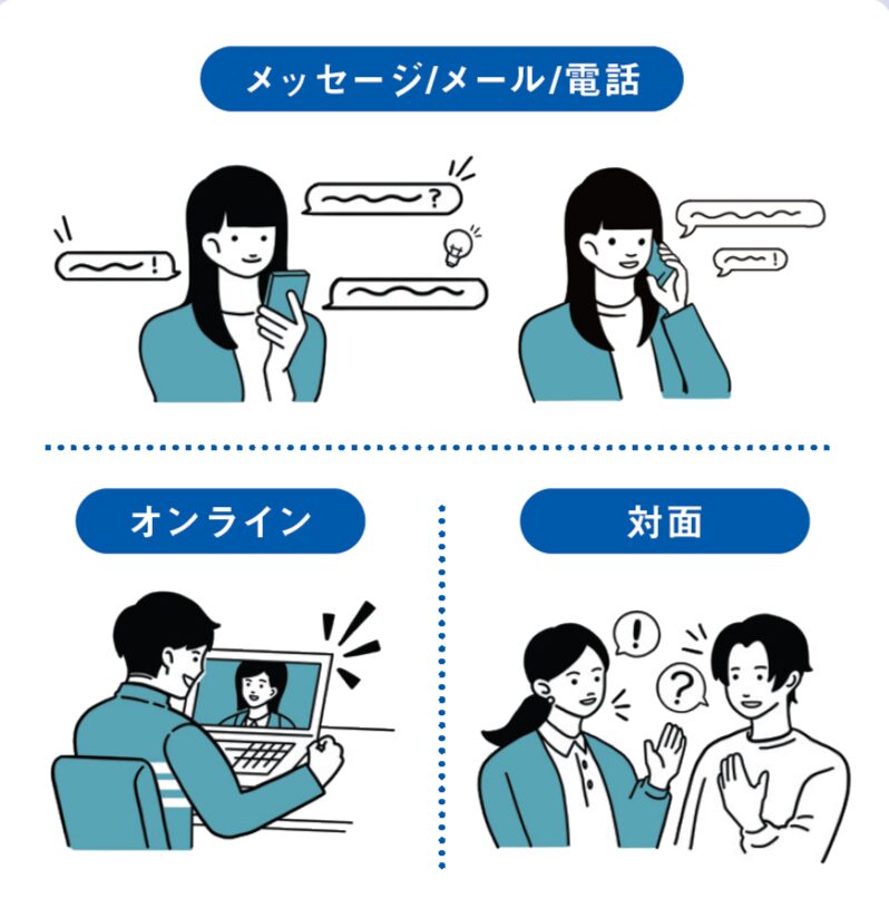 サポートをする男性の写真