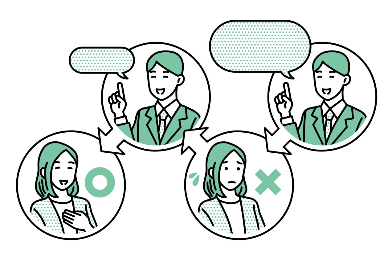 ドア・イン・ザ・フェイス／フット・イン・ザ・ドアの図