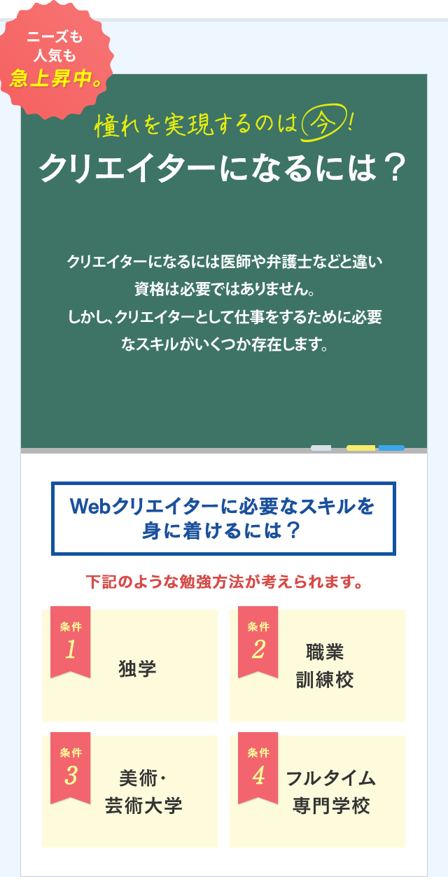 Web 映像クリエイターの勉強でスキルアップしたい方へ 通信制大学 大手前大学 通信教育部